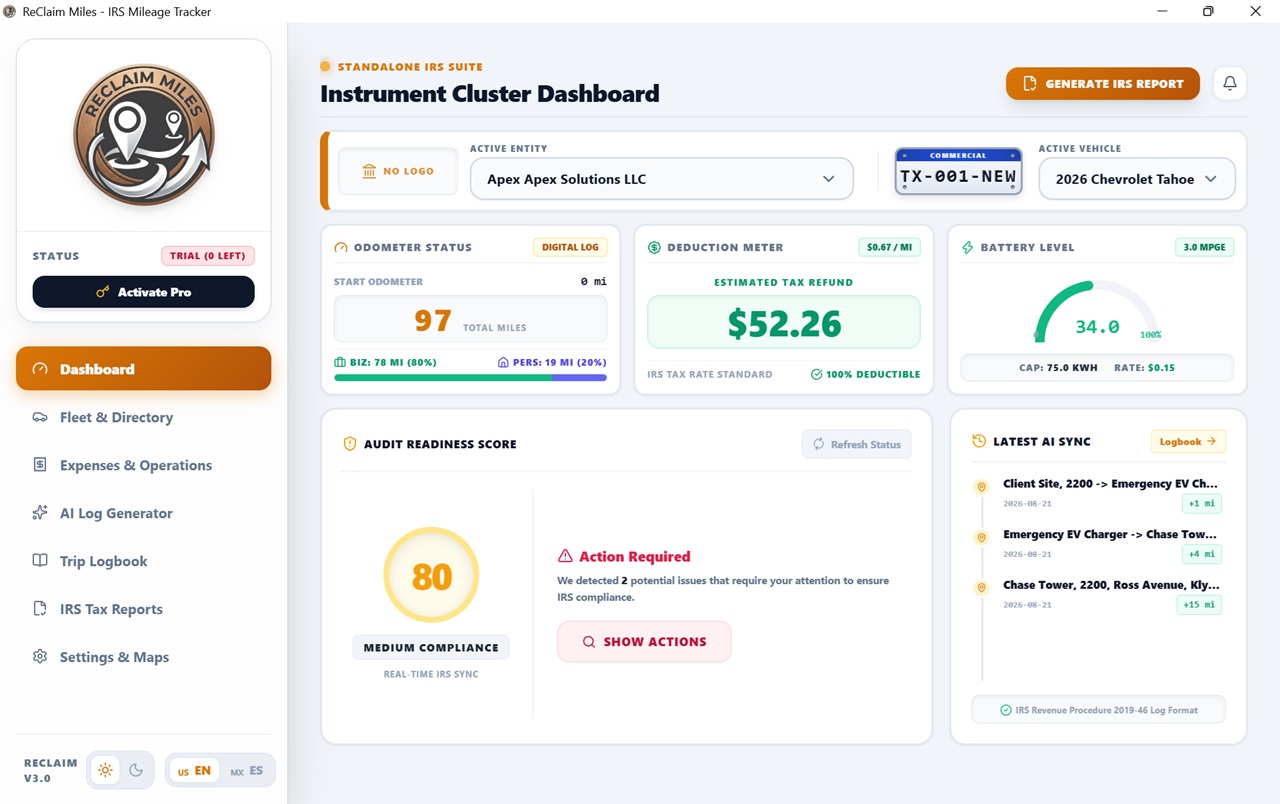 Dashboard