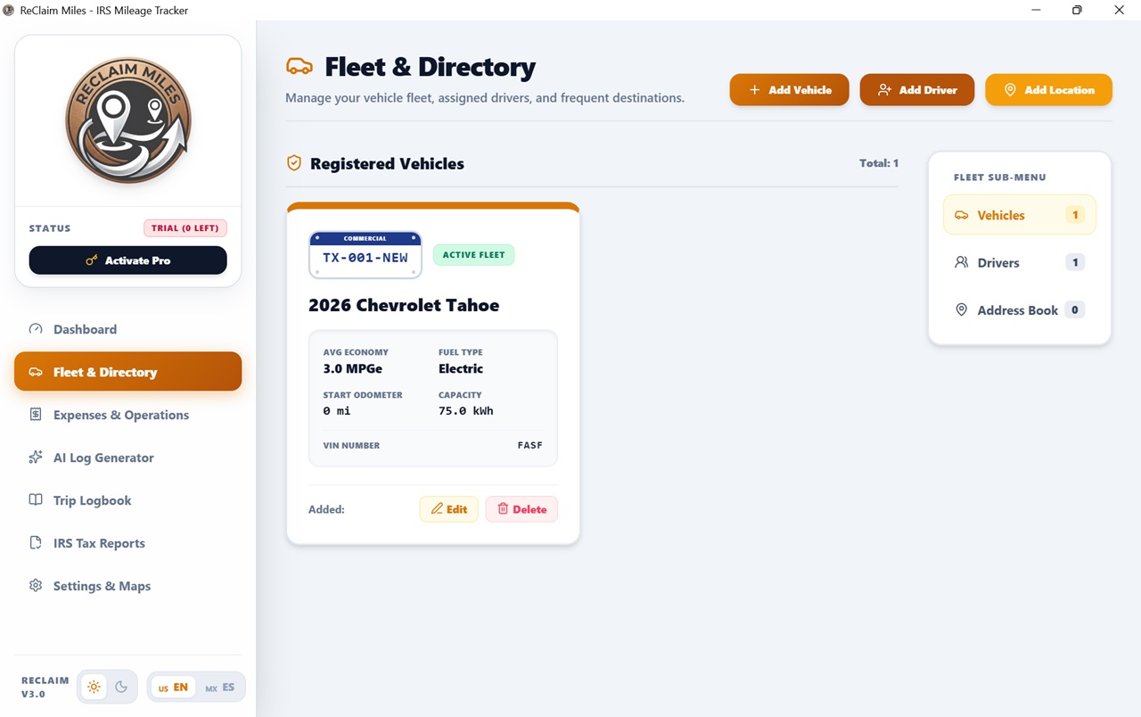 Fleet Directory